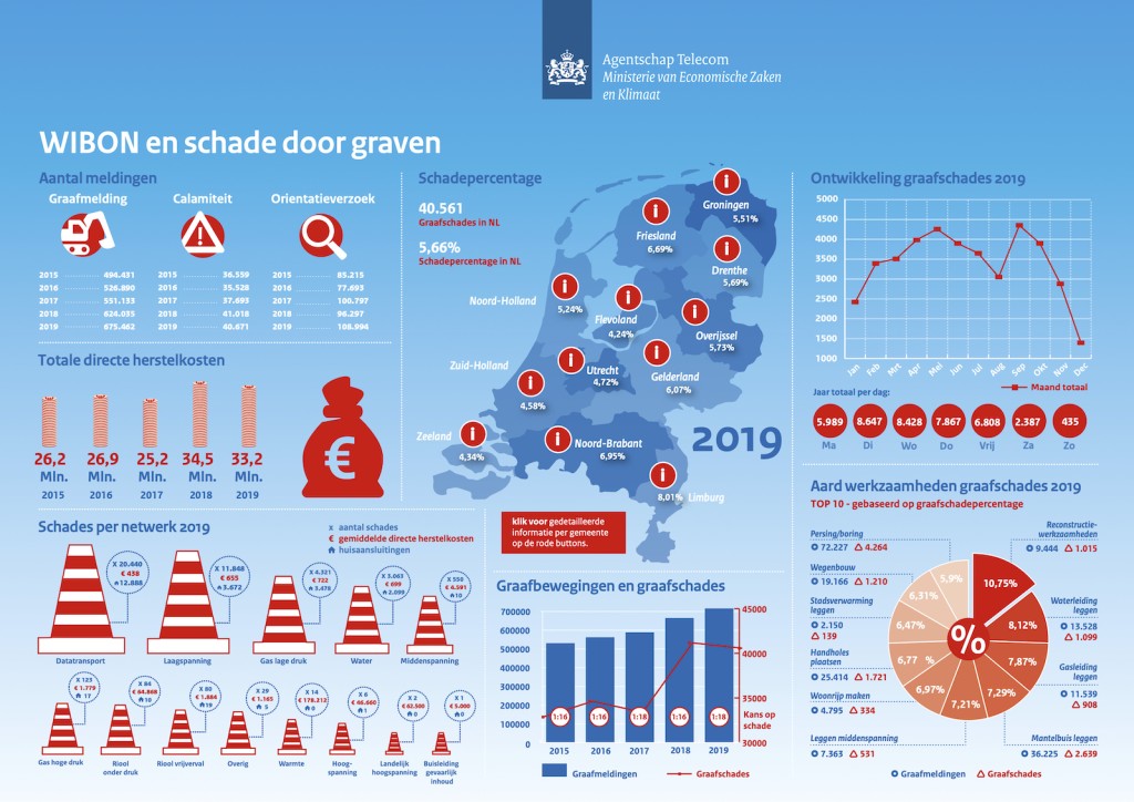 knowledgebase/2022/12/EZK-Infographic-WIBON-2019.jpg