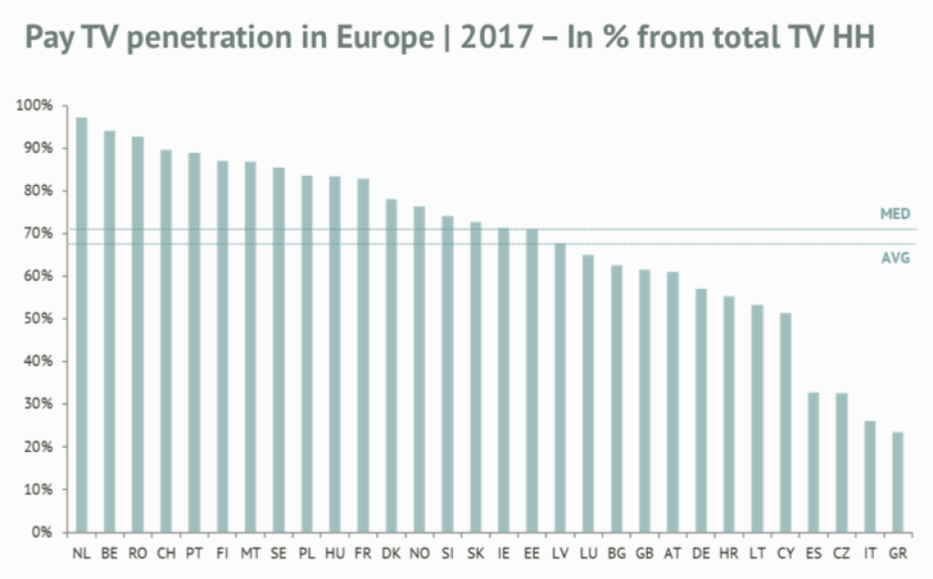 knowledgebase/2022/12/European-Audiovisual-Observatory1.png