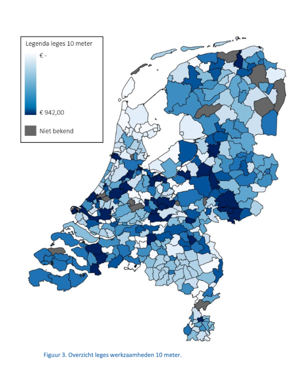 Overzicht leges werkzaamheden 10 meter