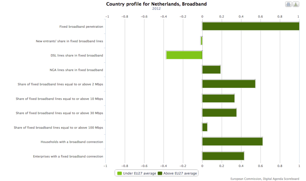 knowledgebase/2023/02/Schermafbeelding-2013-04-18-om-13-17-55.png