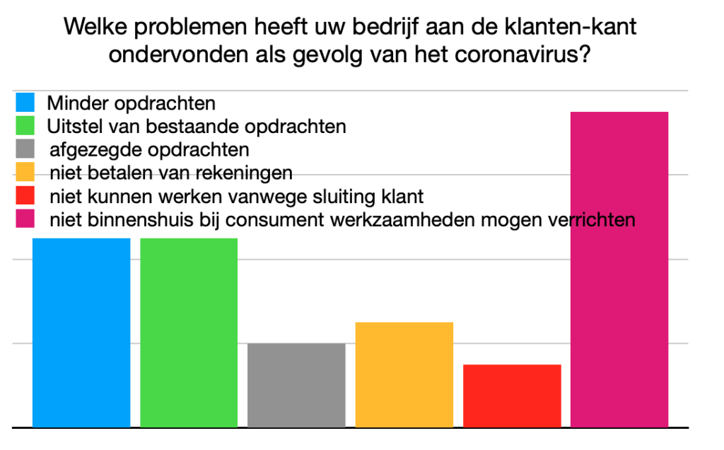 news/2022/12/1670593324_klanten.png