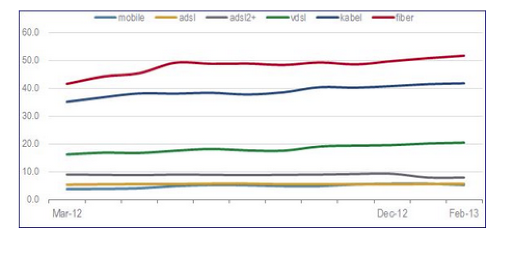 news/2022/12/Schermafbeelding-2013-05-14-om-11-57-55.png