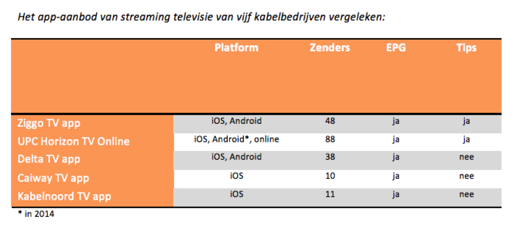 news/2022/12/multiscreenkabel.png